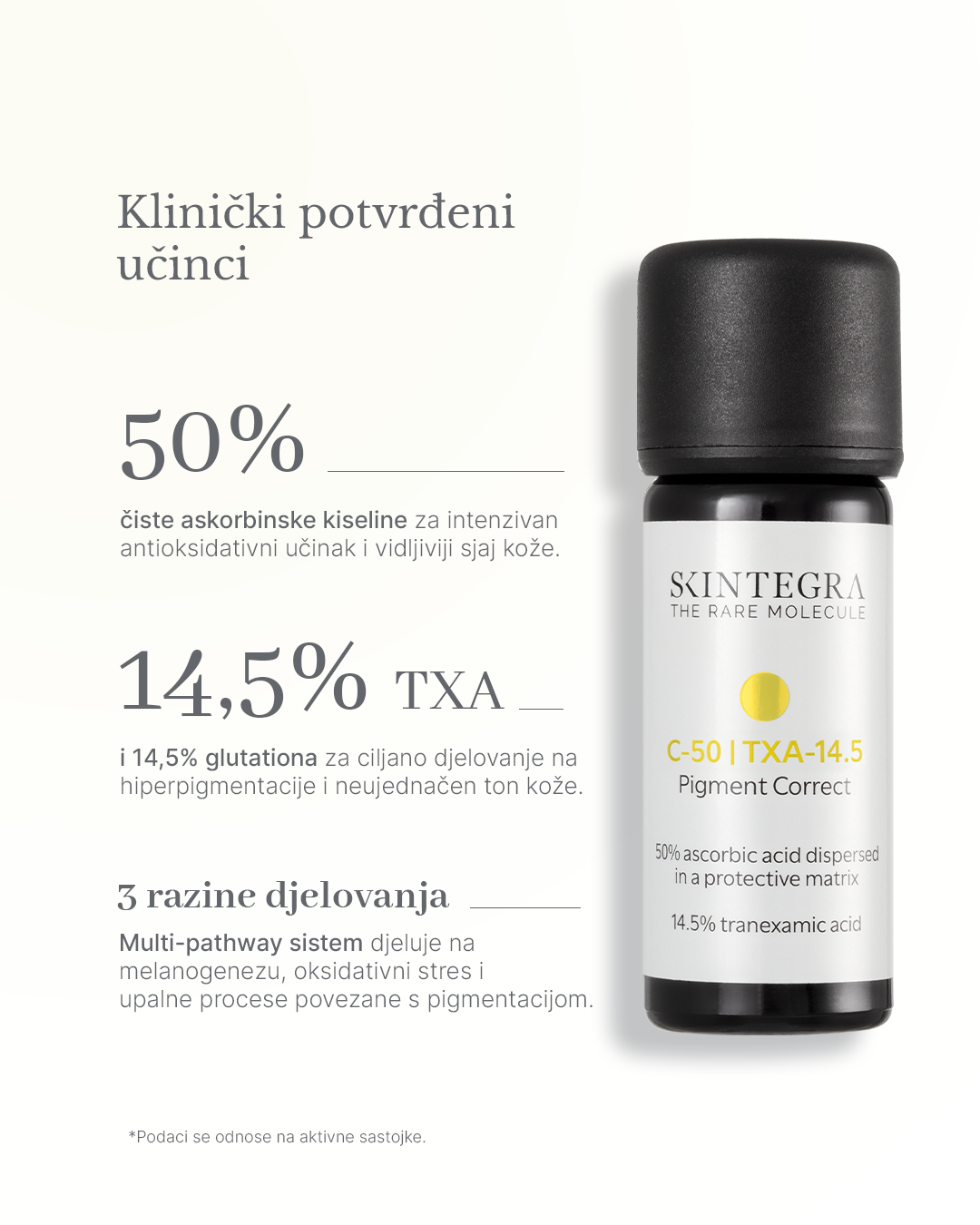 Skintegra C-50 | TXA-14.5