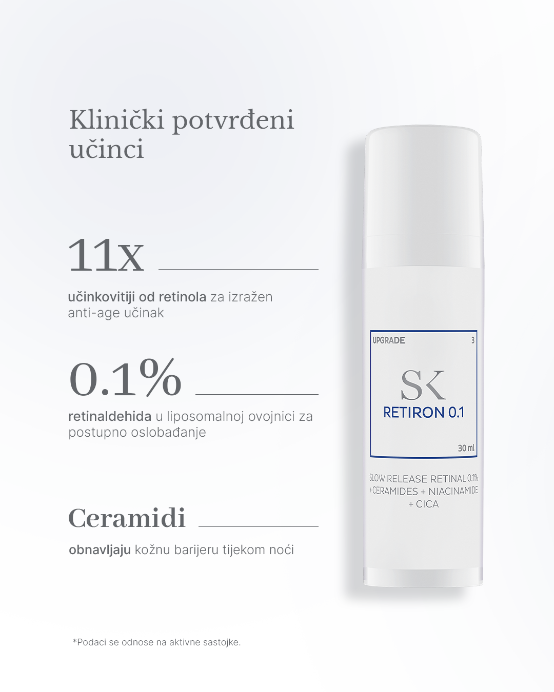 Skintegra Retiron 0.1